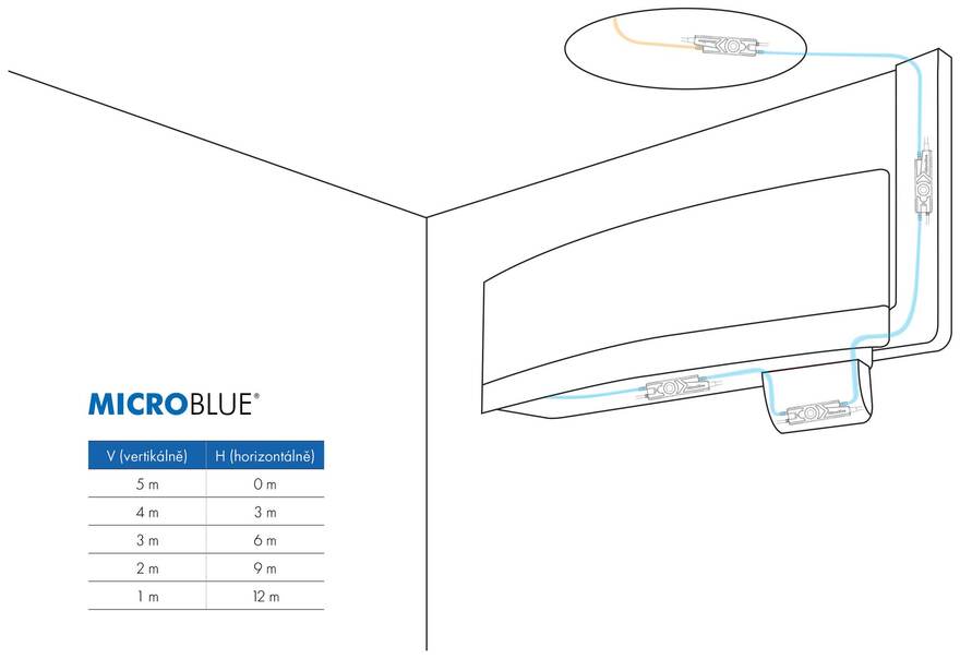Čerpadlo MICROBLUE - doporučená instalace Čerpadlo MICROBLUE