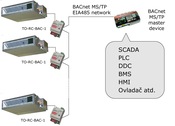 TO-RC-BAC1 - schema - TO-RC-BAC1 - schema TO-RC-BAC1 - schema