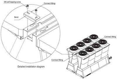 USX Příslušenství I RBP BT923TYS-E - Kit pro spojení 2 USX (spojka) (Connect. Fitting Kit)