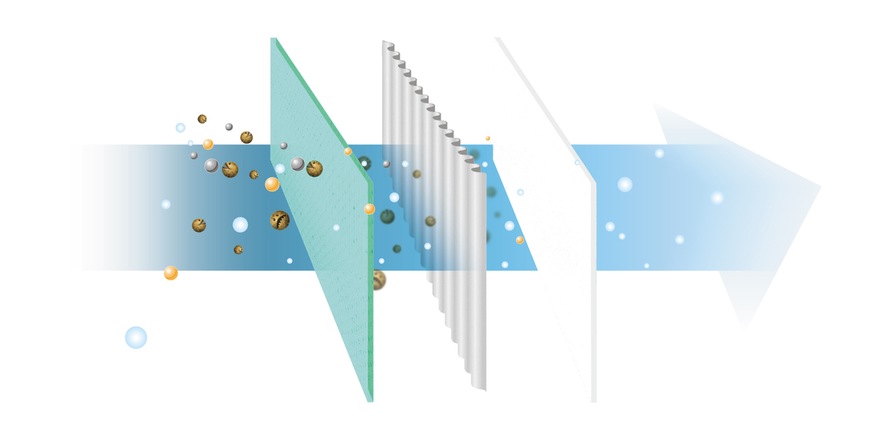 Ultra Fresh Filtr - Princip funkce filtru Ultra Fresh Ultra Fresh Filtr