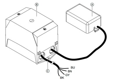 ESTIA R290 Př. | Hydrostat příložný 230 V ESTIA R290 Př. | Hydrostat příložný 230 V